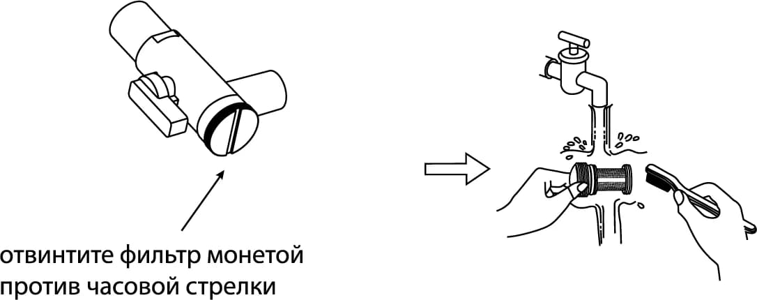 Очистка входного фильтра воды монеткой и щёткой