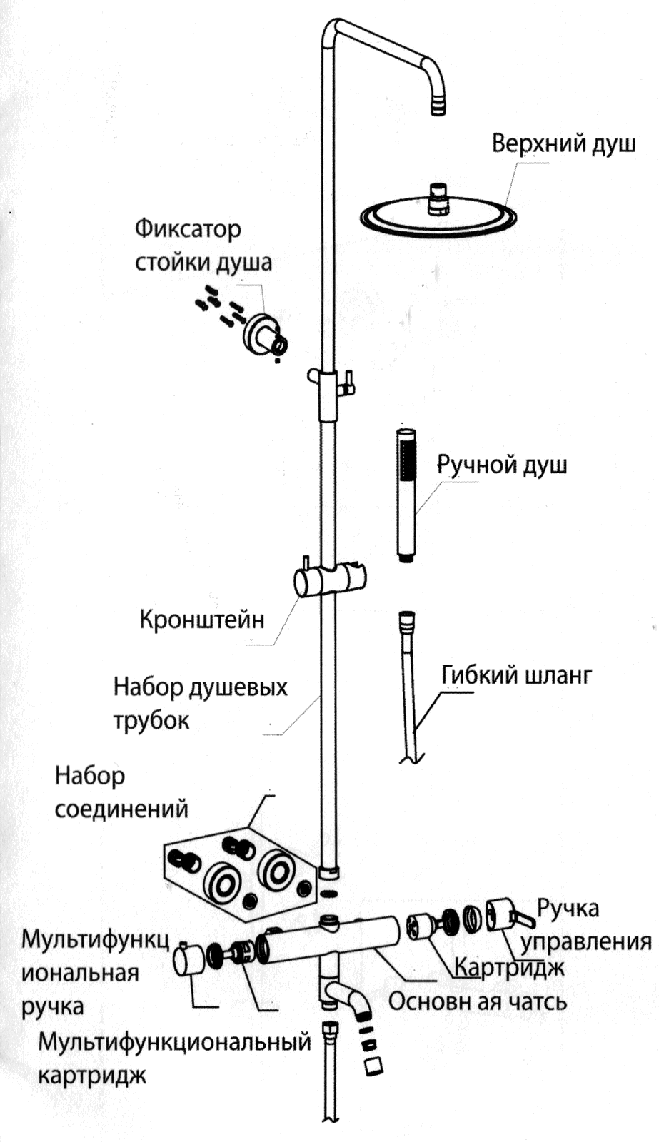 Разнесённый вид комплектации душевой системы CHIEZZA Atalora