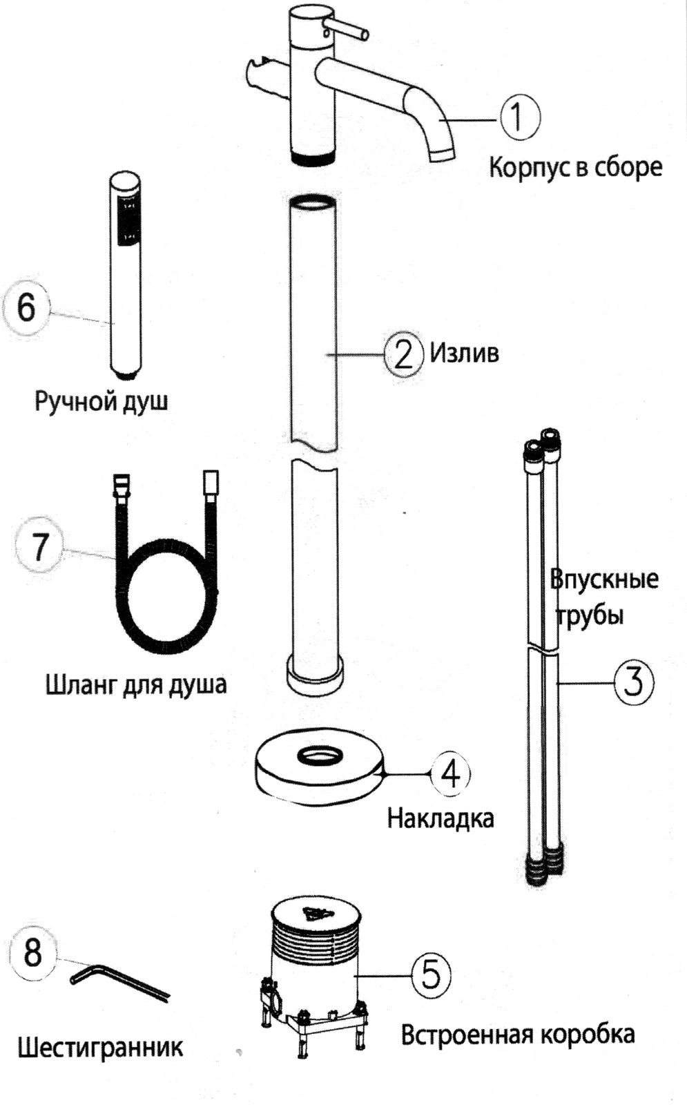 Схема монтажа, шаг 1: комплектация поставки