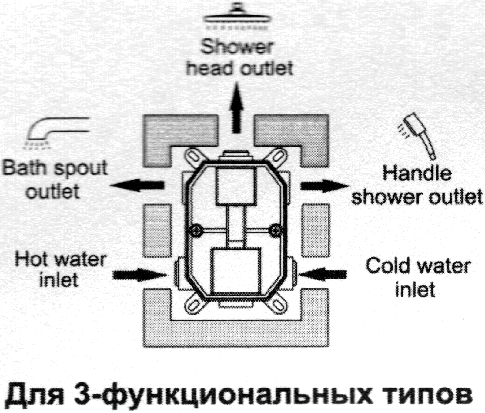 Схема монтажа, шаг 1: трубное соединение системы — фрагмент 4